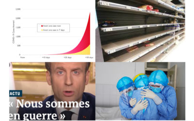 Distraction au temps de Covid